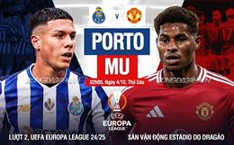 Nhận định Porto vs MU (2h00 ngày 4/10): Dragao dễ đến khó về